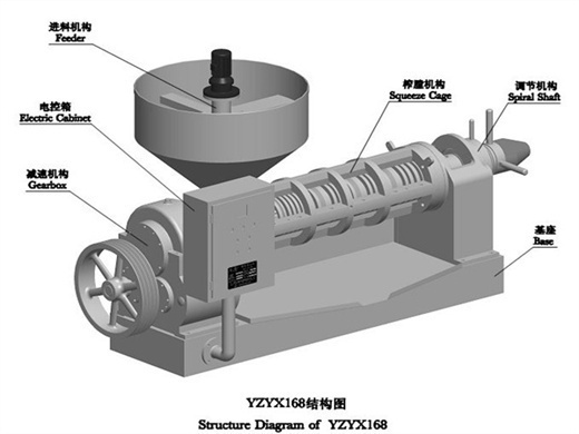 usine de moulin à huile de noix de coco de norme européenne bonne au cameroun